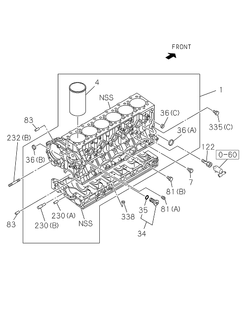 Partial Engine